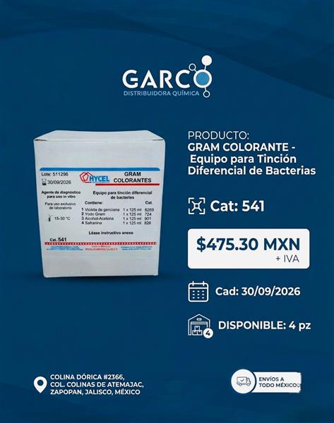 GRAM COLORANTE - Equipo para Tinción Diferencial de Bacterias
