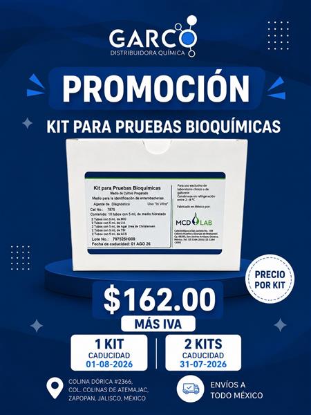 Kit para Pruebas Bioquímicas